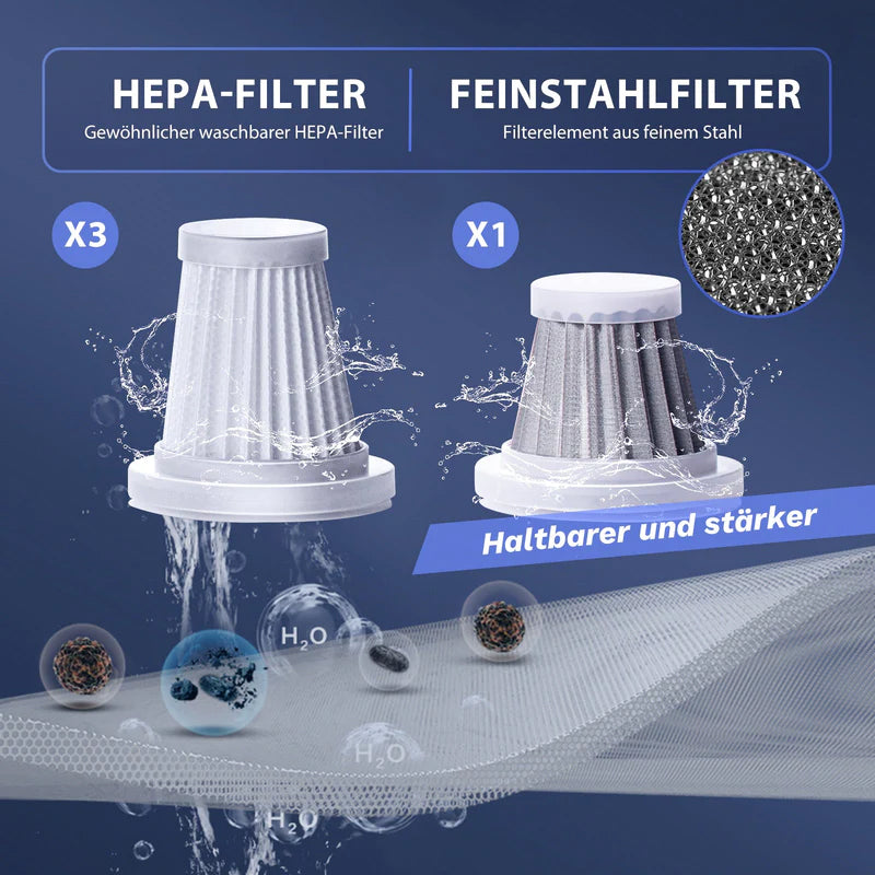 🔥Verbesserter 3-in-1 Kabelloser Mini-Handstaubsauger🔥