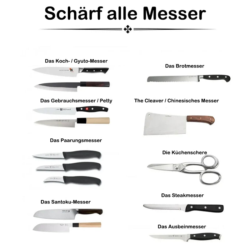 Haushalt Schnellschärfer