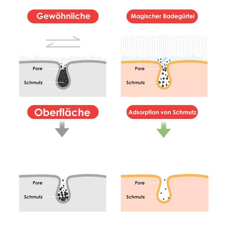 😍Silikon-Körperwäschergürtel✨✨