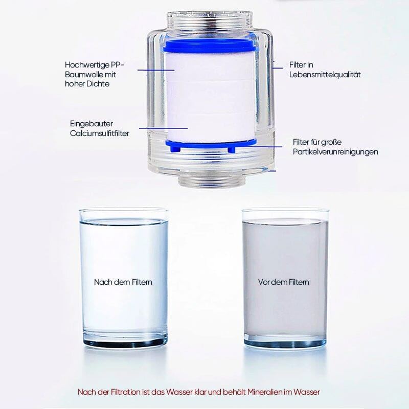 💦50% Rabatt✨Küche Wasserfilter Wasserhahn