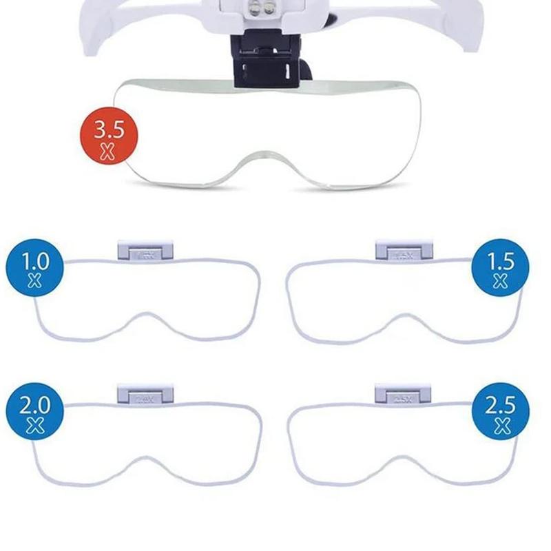 LED-Lupe Arbeitsbrille