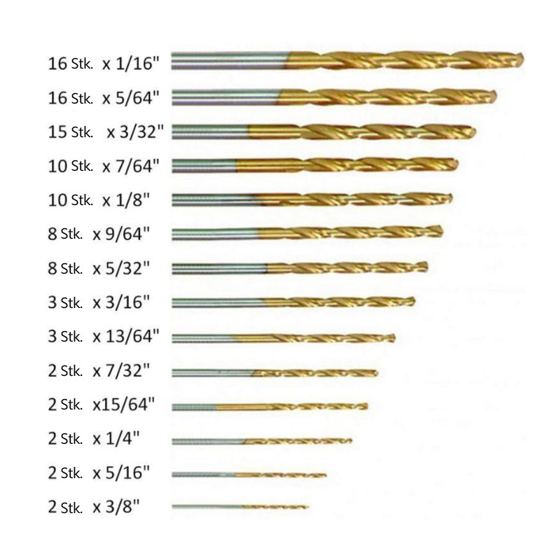 Titanbeschichtetes Hochgeschwindigkeitsstahl-Wendelbohrer- Set, 99 Stk.