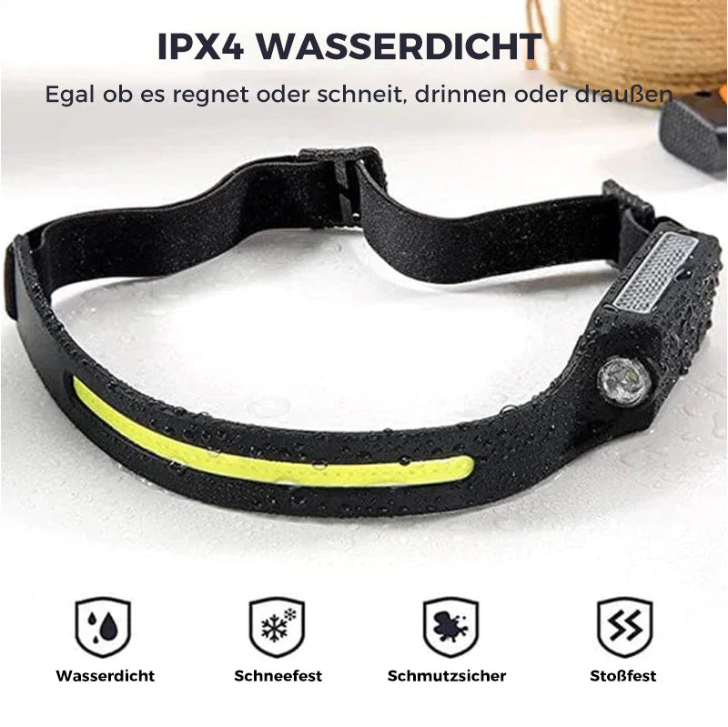 ✨Verkauf✨USB wiederaufladbarer Scheinwerfer